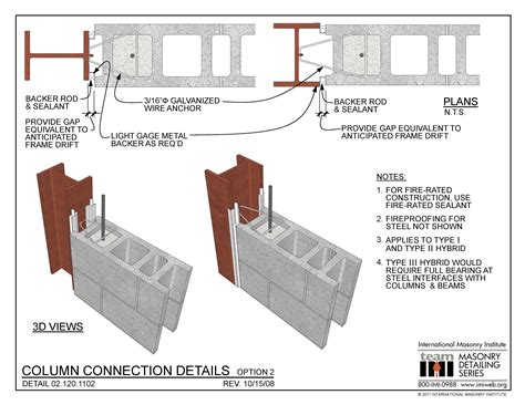 steel beam box cmu wall|steel column to footing connection.